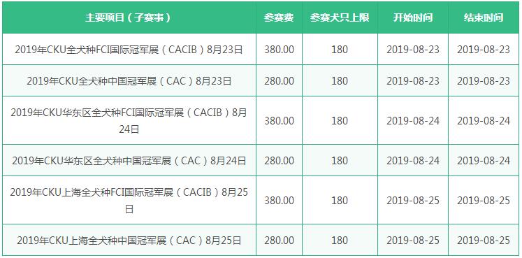 2019年CKU全犬种FCI国际冠军展&中国冠军展(8.23-8.25)