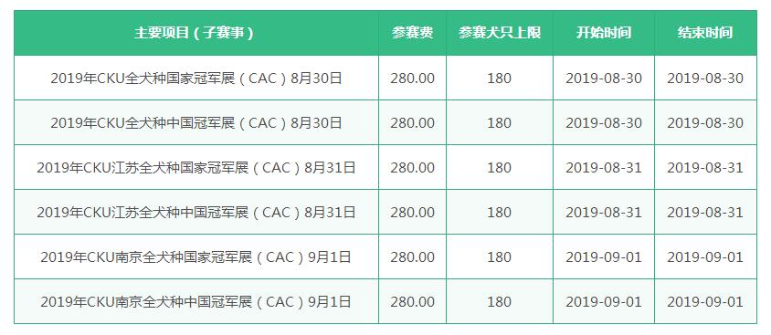 8月30日—9月1日南京CKU全犬种冠军展6场（CAC）