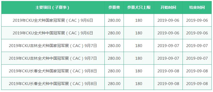 9月6日-8日长春CKU全犬种冠军展6场(CAC)