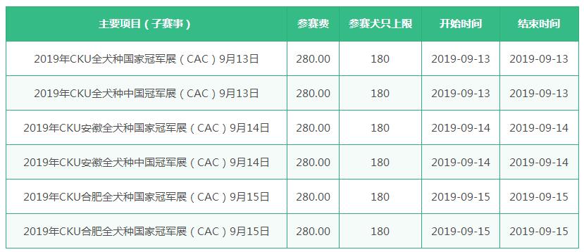 9月13-15日合肥CKU全犬种冠军展6场(CAC)