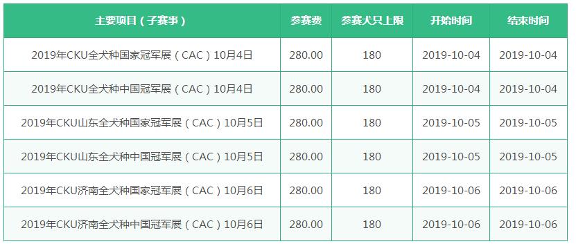 2019年济南CKU全犬种冠军展6场(10.4-10.6)